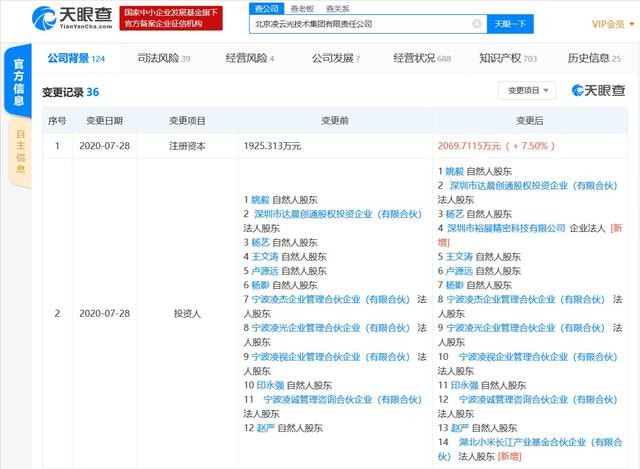 小米长江产业基金战略入股凌云光技术，加码智能视觉与照相机器材赛道